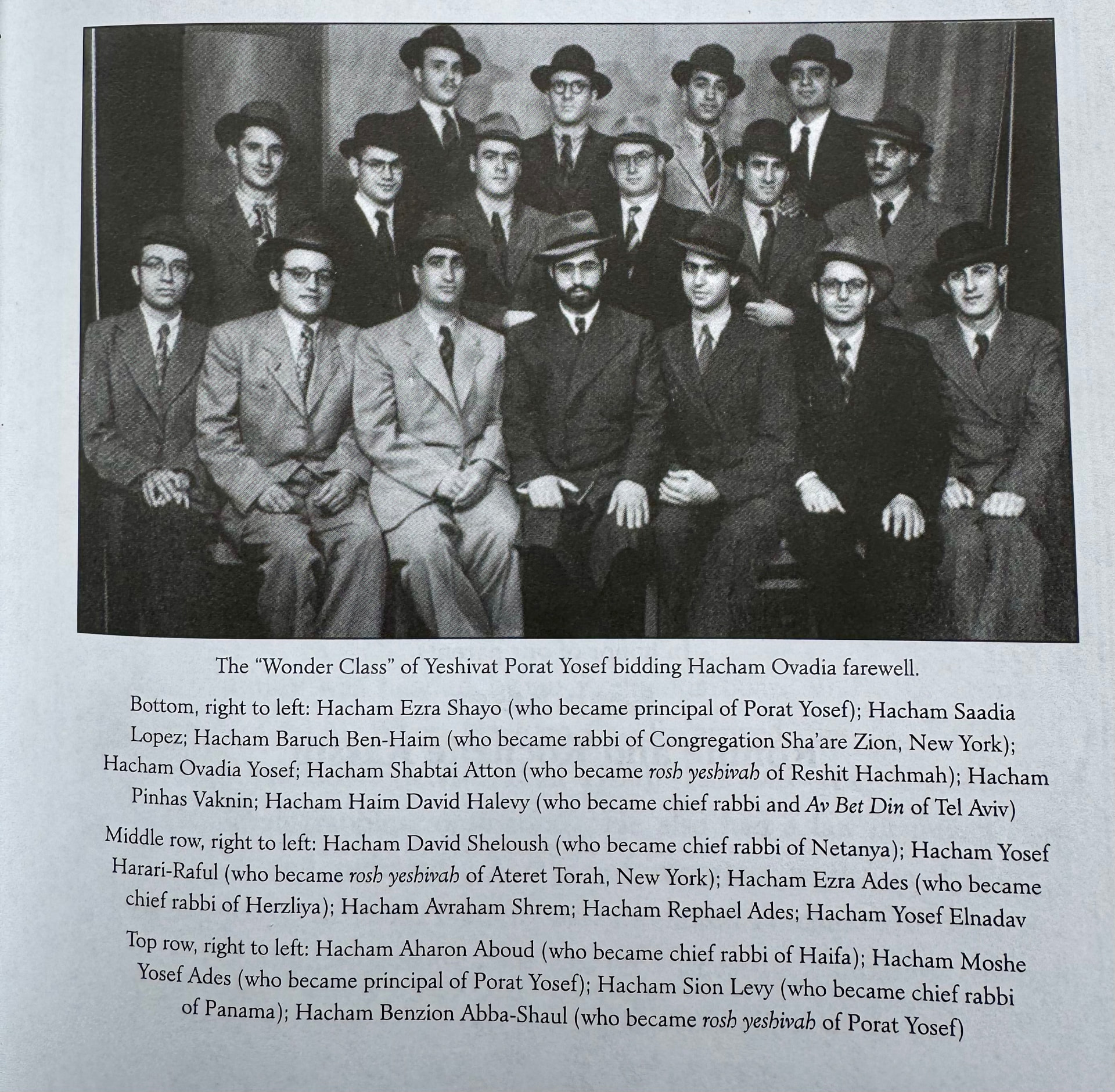 The “Wonder Class” of Yeshivat Porat Yosef bidding Chacham Ovadia Yosef farewell, as identified in the printed caption.